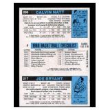 1980 Topps NBA Card Kareem Adbul-Jabbar All Star