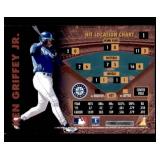 1996 Pinnacle Zenith - Ken Griffey Jr #1