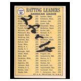 1970 Topps American League Batting Leaders Rod Carew and Tony Oliva