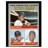 1970 Topps American League Batting Leaders Rod Carew and Tony Oliva