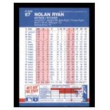 1987 Fleer - Nolan Ryan #67