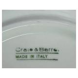 Crael & Barrel Grapes 10-Inch Plates (Lot of 8)