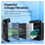Coway AP-1512HHS Air Purifier, Alexa