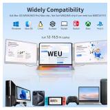 WEU 14' 1200P FHD Laptop Monitor Extender