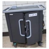 POWER SYNC CART