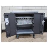 POWER SYNC CART
