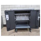 POWER SYNC CART