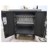 POWER SYNC CART