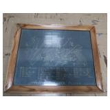 VINTAGE STANLEY BEDROCK PLANES FRAMED EDUCATIONAL POSTED