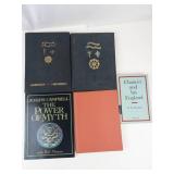 Christianity, Literature & Theology Book Mixed Lot