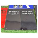 Books - 2nd Amendment Books