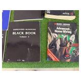 Books - 2nd Amendment Books