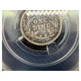 1903 O and 1905 O Barber Dimes