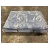 Sealy Posturepedic Pro Pillow Top Queen Mattress Sealy Posturepedic Pro Pillow Top Queen Mattress