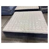 Kirkland Lakeridge Pillow Top King Mattress Kirkland Lakeridge Pillow Top King Mattress