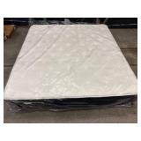 Kirkland Lakeridge Pillow Top King Mattress Kirkland Lakeridge Pillow Top King Mattress