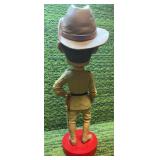 Royal Bobbles Presidents Theodore Teddy Roosevelt Bobblehead