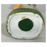 Minnesota Twins Vintage 1988 Nodder Baseball Bobblehead - #1