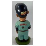 Kent Hrbek Green Base Mountain Dew Minnesota Twins Bseball Bobblehead - In Box