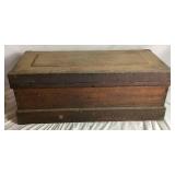 Antique Woodworking Tools in Wooden Tool Box