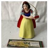 Vintage Schmid Walt Disney 50th Anniversary Snow White & The Seven Dwarfs 1937-1987 Figurines Set