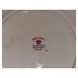 Vintage Mixed Porcelain Serving Plates Bowls Heart Dish Lion Head Cups