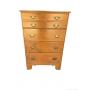 Collectibles & Treasures Selled Led Online Auction