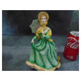 VTG Royal Doulton Figurine 'Elizabeth'