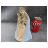 Hummel Figurine: 'Flower Madonna'