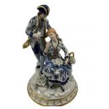 N Italy Mark 1900 Porcelain Victorian Style Sculpt