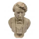 13" Parian bust of Charles Sumner