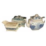 England Ironstone Lochs of Scotland Pattern