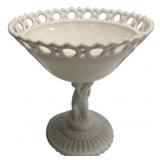 Milk Glass Lace Edge Pedestal Compote