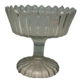 Pressed Glass Footed Compote Bowl