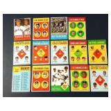 1963 Topps Baseball Card Lot Hall of Famers + More