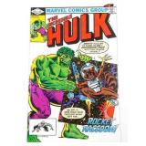 Incredible Hulk #271/2nd Rocket Raccoon