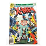 X-Men #100/1st New Team Vs. Old Team