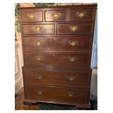 Craftique Chest on Chest