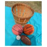 Basket of Sports Balls