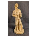 Chalkware? Figurine of Colonial Era Gentleman