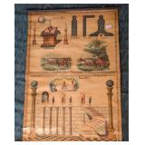 Masonic Carpet Scroll hand Colored