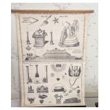 Sherer's New Improved Master's Carpet Masonic