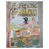 Vintage Richie rich comic book