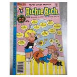 Vintage Richie rich comic book