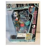 MONSTER HIGH LAGOONA BLUE