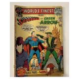 DC COMICS WORLD