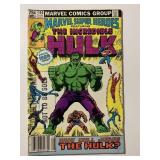 MARVEL COMICS MARVEL SUPER HEROES FEATURING THE IN