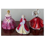 Royal Doulton Figurines