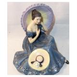 Royal Doulton Pensive Moments Bone China Figurine