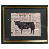 American Angus Beef Chart